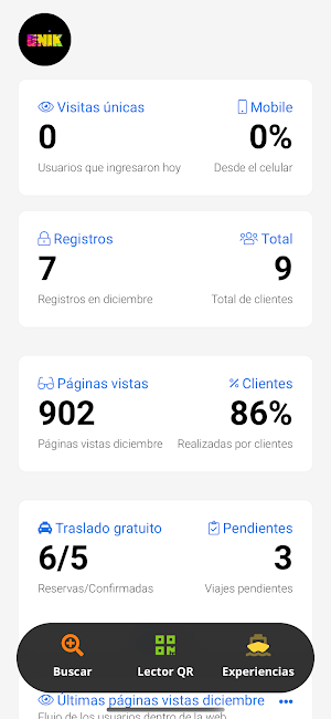 Unik Marketing Solutions Screenshot 1