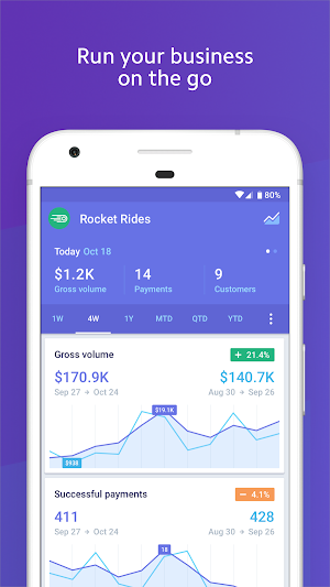 Stripe Dashboard Screenshot 0