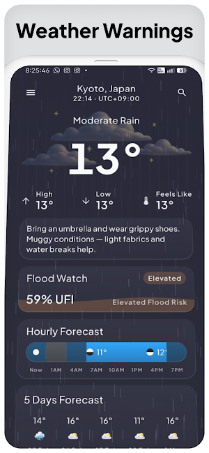 Weather - But Fun! Screenshot 2