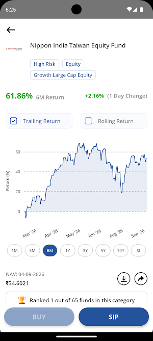 VRIDHANOVA WEALTHTECH PVT.LTD Screenshot 3
