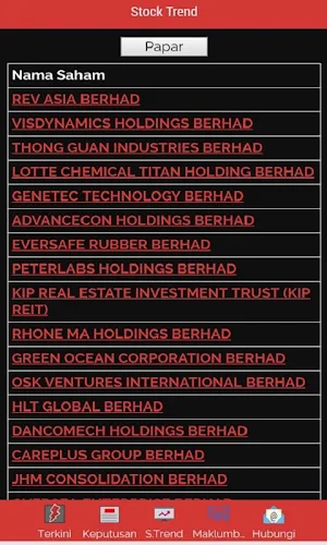 MySaham2u Screenshot 3