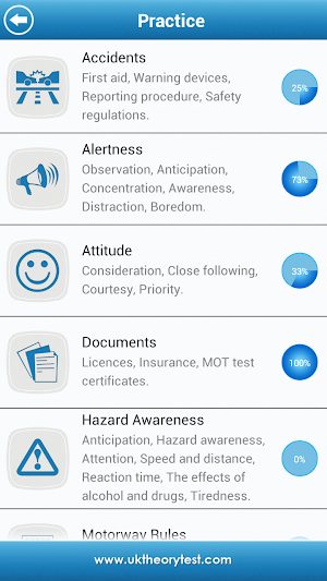 UK Motorcycle Theory Test Lite Screenshot 2