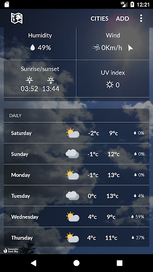 Armenia Weather Screenshot 1