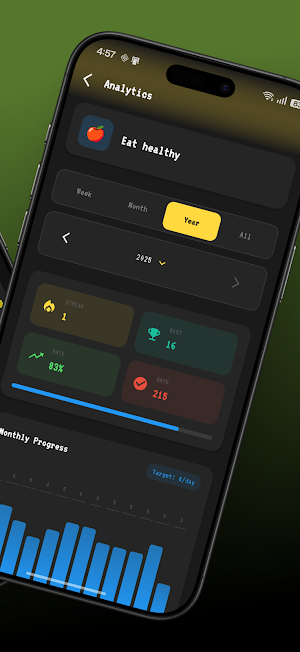 Habit Buddy - Habit tracker Screenshot 1