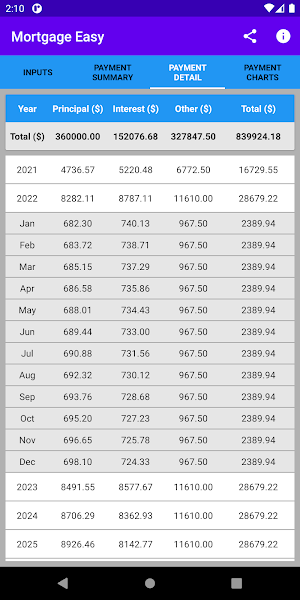 Mortgage Easy Screenshot 3