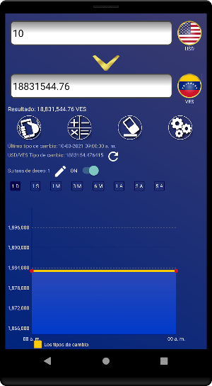 US Dollar to Venezuelan Bolívar | VES to USD Screenshot 0