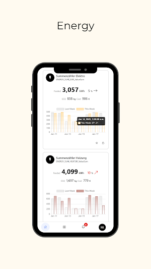 oqdo.bos Screenshot 2