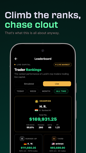 Lucid Trading Screenshot 2
