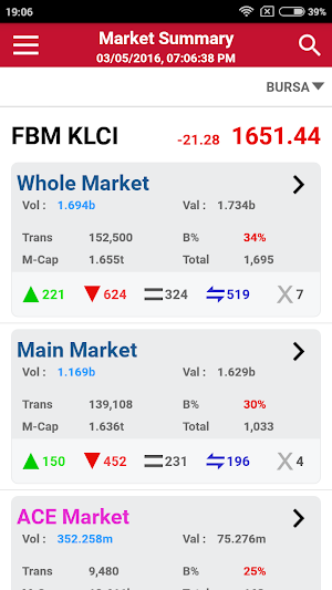 KENANGA for Android Tablet Screenshot 2