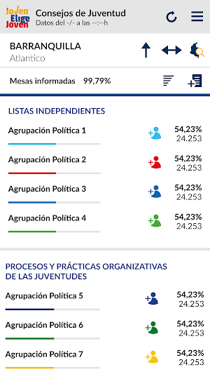 Resultados CLMJ 2021 Screenshot 1