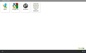 SureFox Kiosk Browser Lockdown Screenshot 0