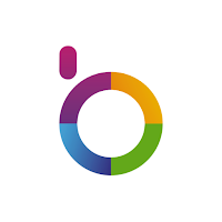 Oblo