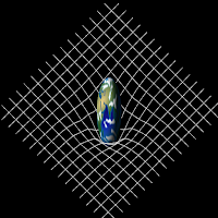 RMQ -  Mecânica Quântica
