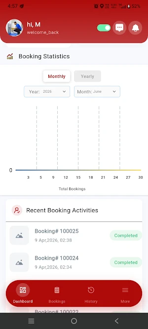 Nepserve Partner Screenshot 3