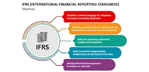 IFRS accounting standards Screenshot 3