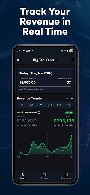 LineLeap Dashboard Screenshot 0
