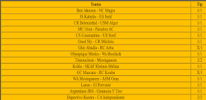 Correct score fixed matches Screenshot 0