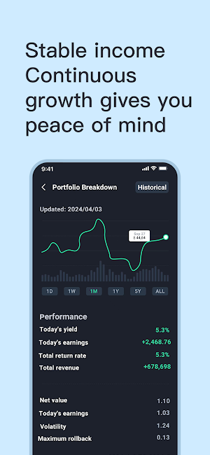 Axintree Screenshot 0