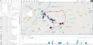Trackitive Solutions Screenshot 2