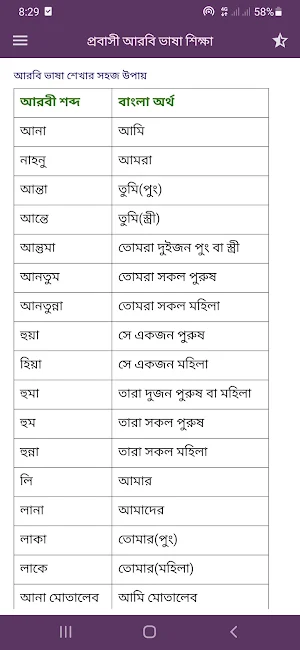 প্রবাসী আরবি ভাষা শিক্ষা Screenshot 0