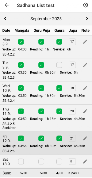 Sadhana List Screenshot 2