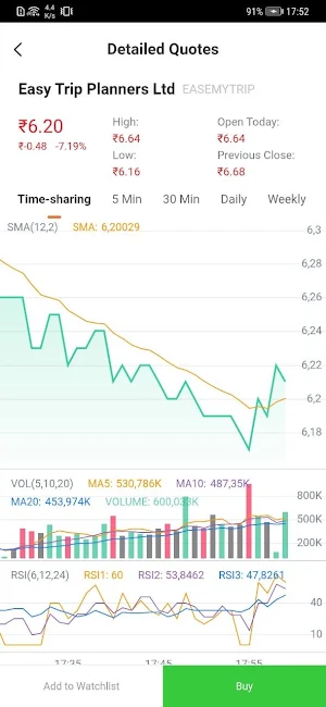 PCDCalc7X Screenshot 1