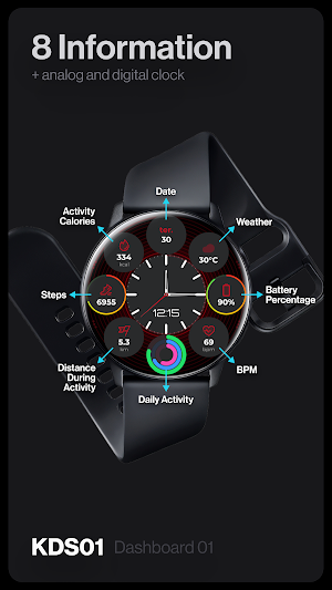 KDS01 Dashboard 01 Screenshot 1