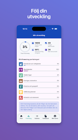 Klaria: Sveriges Medborgarskap Screenshot 3