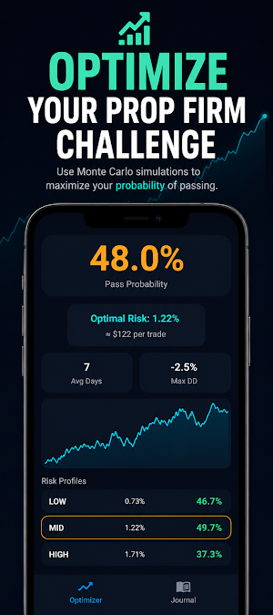 PropFirm Edge - Risk & Journal Screenshot 0