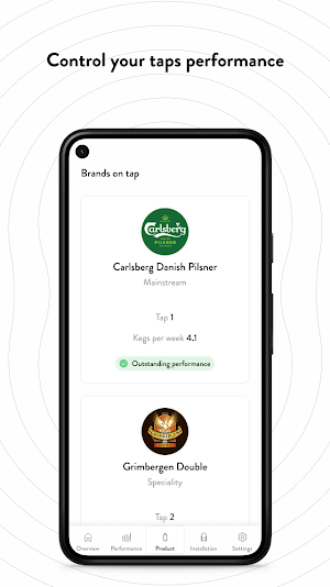 Digital DM Manager App Screenshot 3