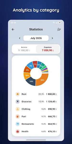 LiteBalance: Expense Tracker Screenshot 2