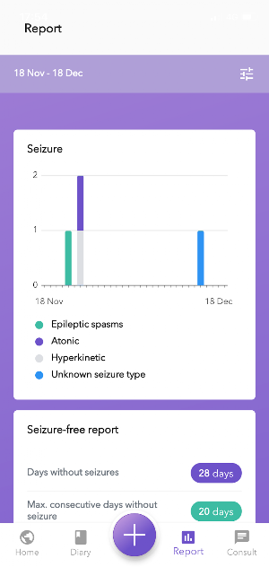 PurpleCare Screenshot 2