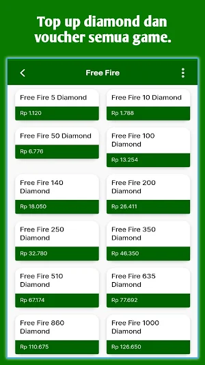 Lummatun ! Agen Pulsa Termurah Screenshot 2