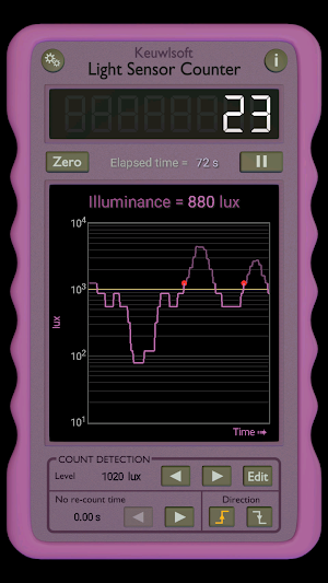 Light Sensor Counter Screenshot 0