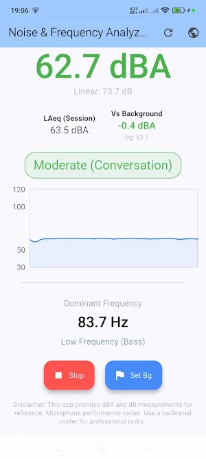 Sound Noise Analyzer Screenshot 2