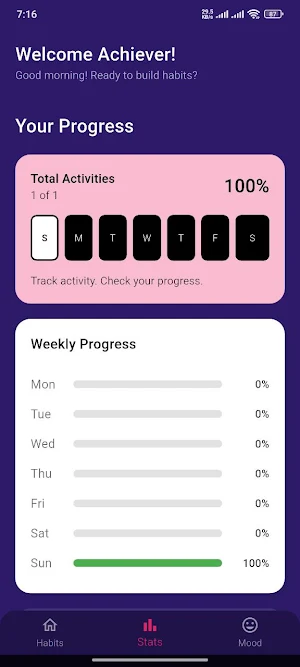 Habit Sculptor Screenshot 3