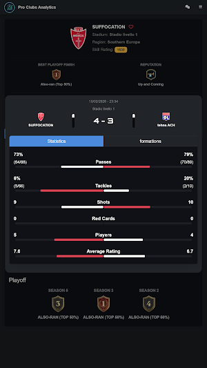 Pro Clubs Analytics Screenshot 3