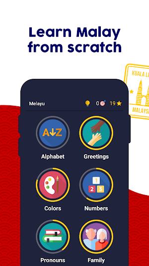 Learn Malay - Beginners Screenshot 0