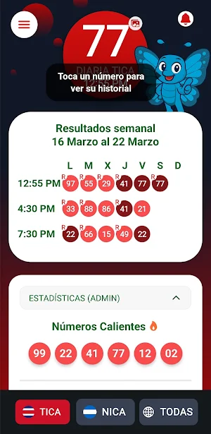 Tini Tiempos: Resultados Screenshot 1