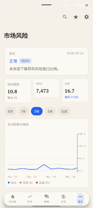 MarketGrep: Liquidity & Stocks Screenshot 1