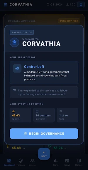 GovCraft: President Simulator Screenshot 0