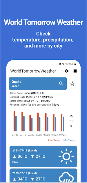 World Tomorrow Weather Report Screenshot 1