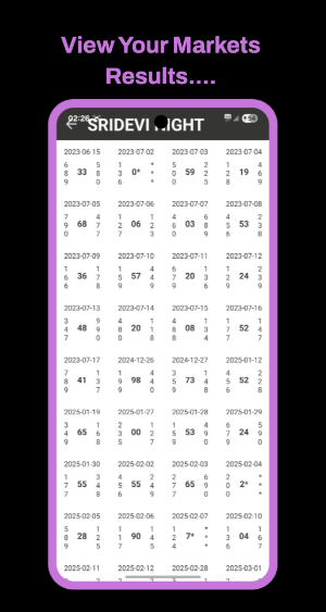 Dpboss786 - Online Matka Play Screenshot 3