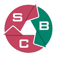 SBC HR