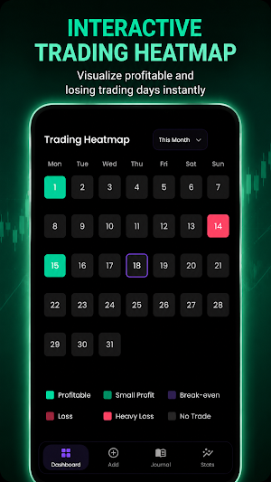 Trading Journal - My Trades Screenshot 2