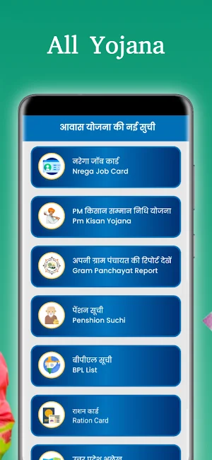 आवास योजना - Awas yojna suchi Screenshot 1