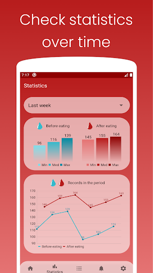 Glucose Blood Sugar Tracker Screenshot 2
