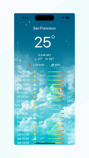 Weather Today Screenshot 1
