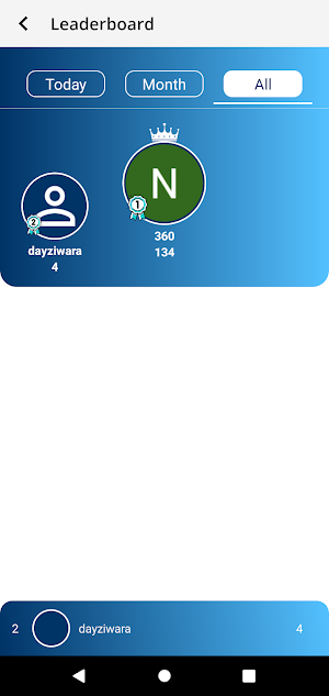 Ultimate Bible Quiz Screenshot 3