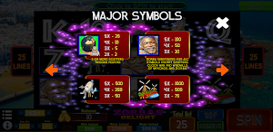 Zorbas Delight Screenshot 2